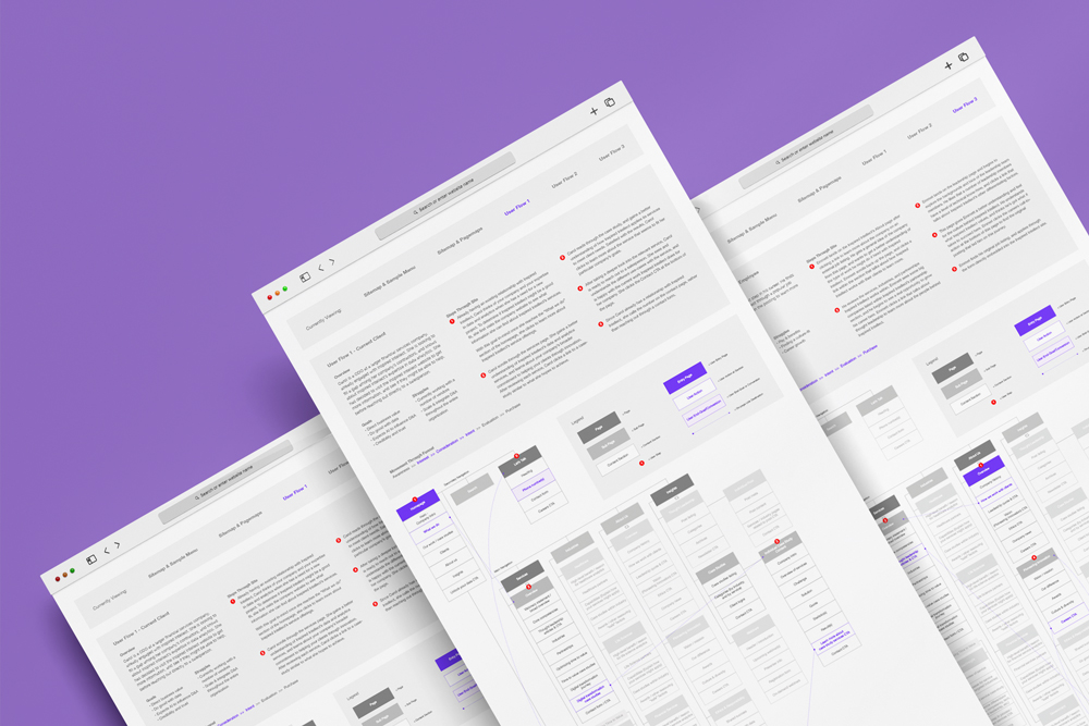 User Journeys